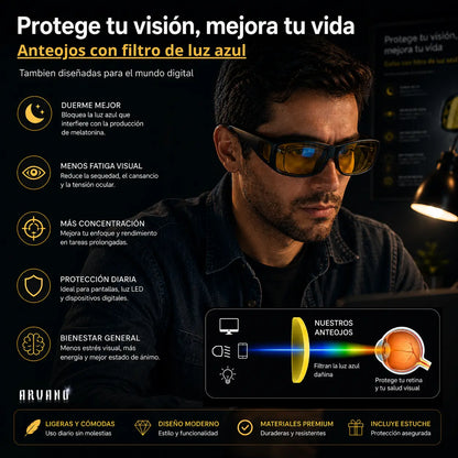 Anteojos Antiencandilantes ARVANO™