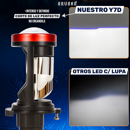 Proyector H4  Antiencandilante Alta Gama